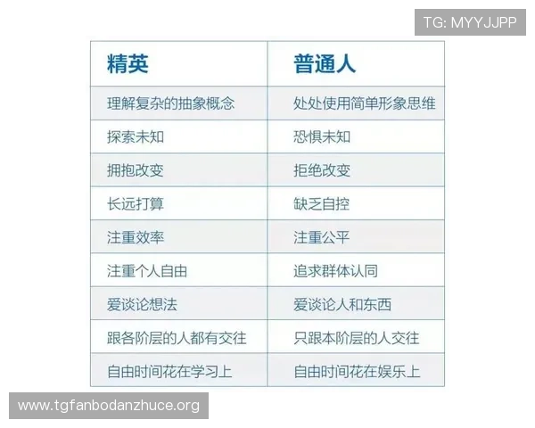 名志体育boss的管理经验分享:打造高效团队与提升企业竞争力的实用技巧 名志体育boss的管理经验分享:打造高效团队与提升企业竞争力的实用技巧